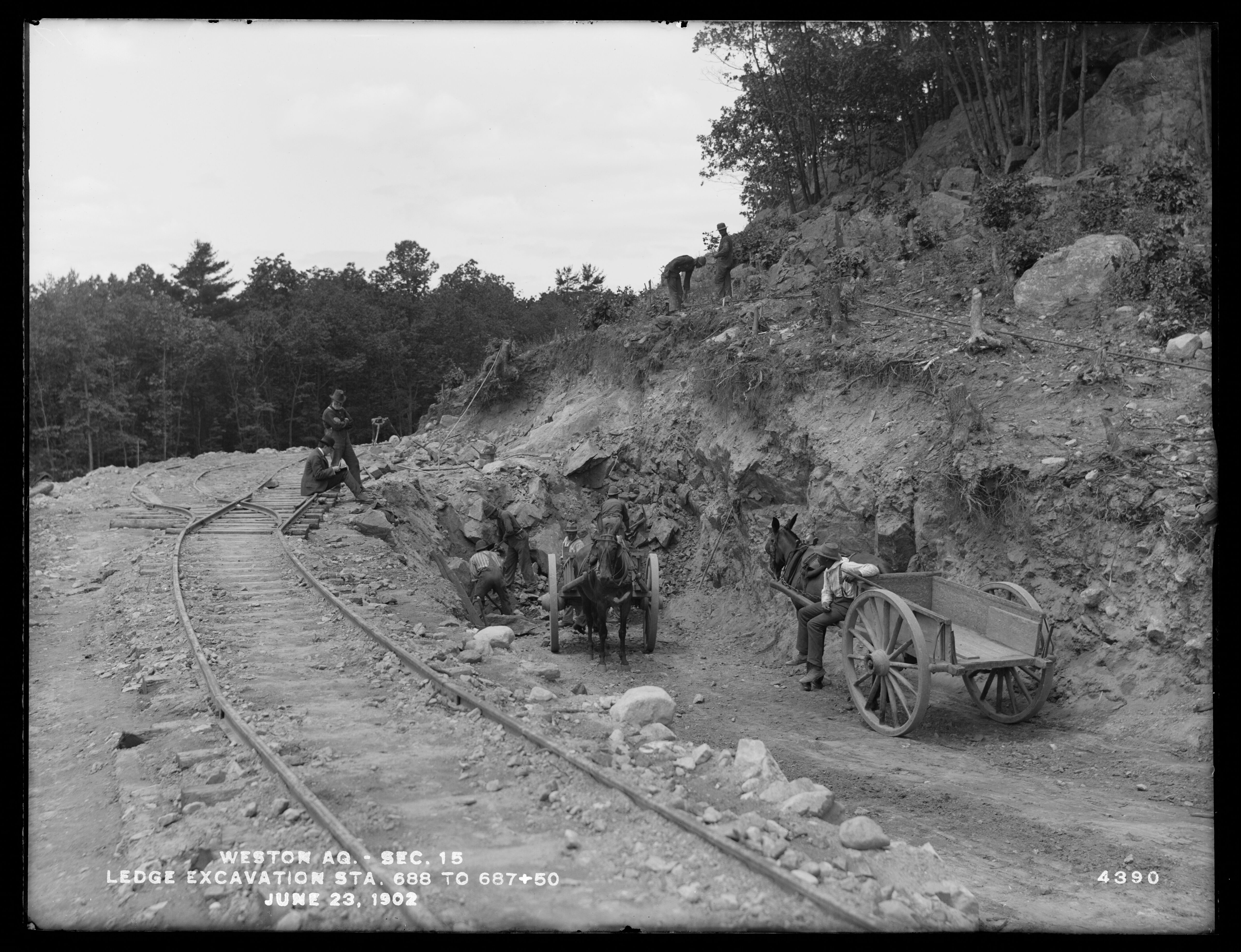 Weston Aqueduct, Section 15, Ledge Excavations, Stations 688 to 687+50, Weston, Mass., Jun. 23, 1902