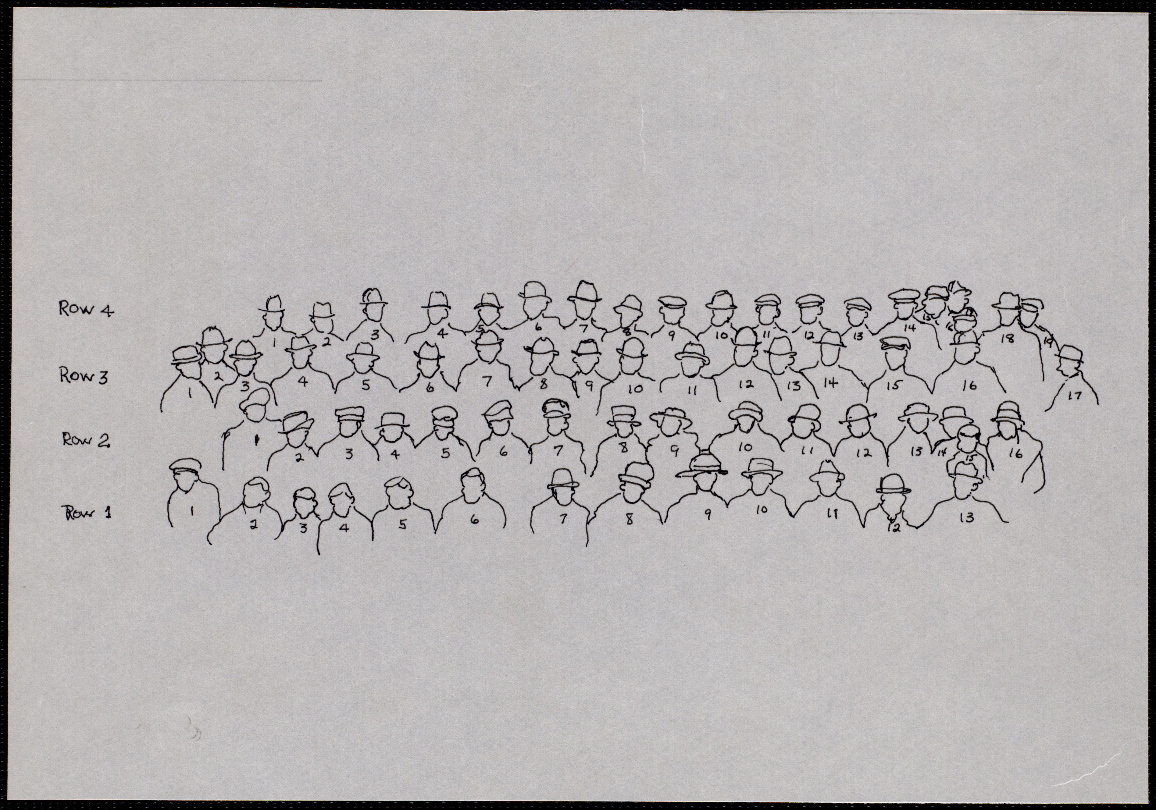 Ink Drawing Key to Names in Employee Outing, Clinton, Mass., Sep. 27, 1919