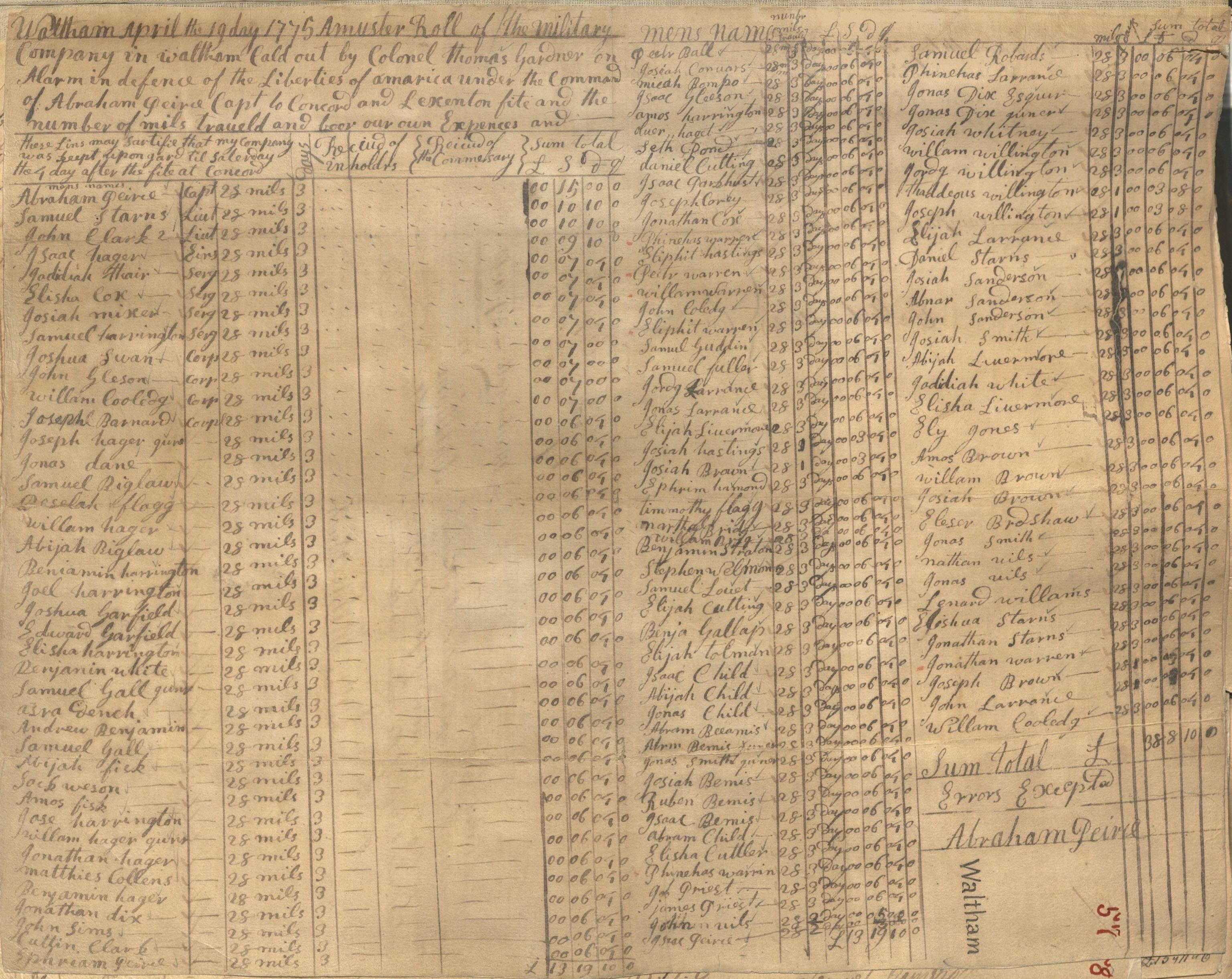 Captain Abraham Peirce’s muster roll,  April 19, 1775, Waltham