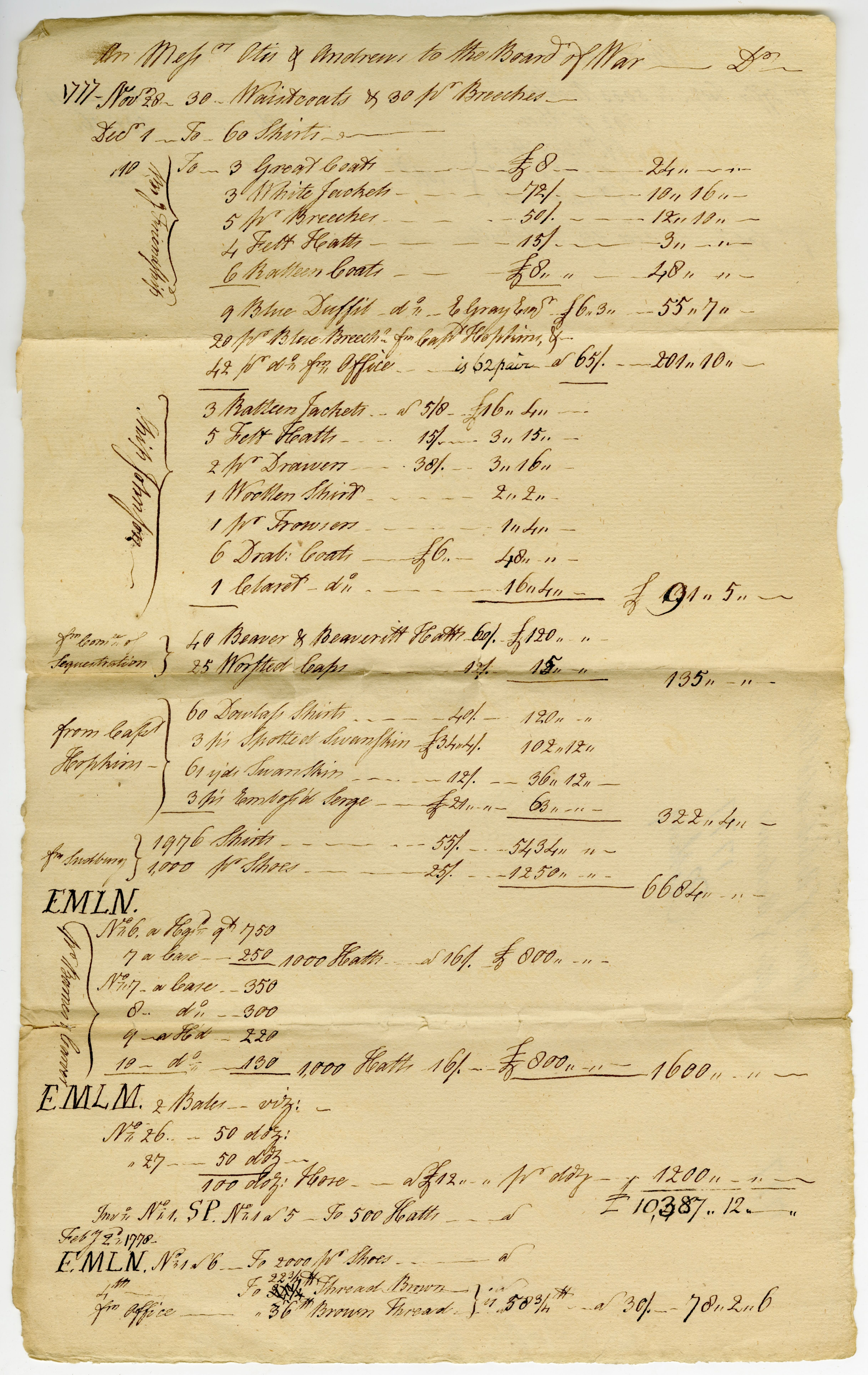 List of clothing needed by the Continental Army